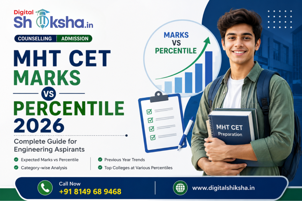 MH Cet 2026 Rank