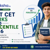 MH Cet 2026 Rank
